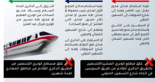 مرور تعلن عن الخطط البديلة لشارع التسعين الجنوبي بالقاهرة الجديدة وأعلنت الإدارة العامة لمرور القاهرة، عن الخدمات المرورية اللازمة، وذلك بعد الغلق الكلي لنفق باقي